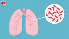 thời gian ủ bệnh của lao phổi